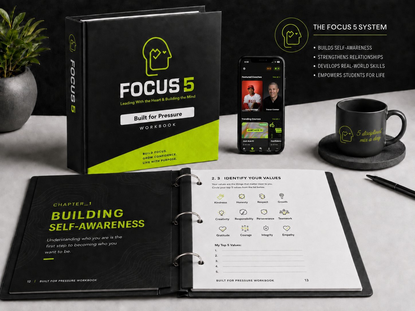 The Focus 5 system: workbook, app, and coaching